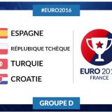 Pronostic Groupe D euro 2016